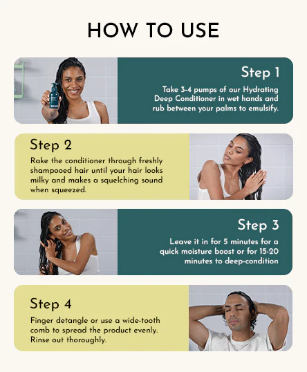 Hydrating Deep Conditioner - Image 4